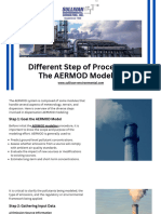 Different Step of Processing The AERMOD Modeling