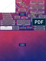 Investigacion Cuantitativa Mapa Conceptual