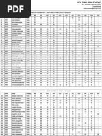 END YEAR EXAMINATION - (2024 Term 3)