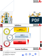 Set A - Notes - Iot - 3rd Unit