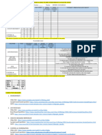 G 10-Biology - Hy Performance Analysis 2024-25