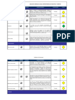 Anexo Plan de Emergencias