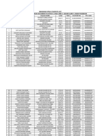 Swadhar Vpda Student List