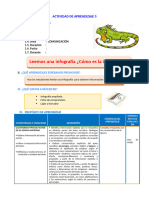 D3 A2 SESION COM. Leemos Una Infografía ¿Cómo Es Iguana