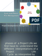 Project Managemnt Lect 1