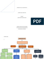 Propedeutica de La Administracion