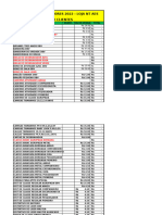 Planilha Pedido de Clientes Desbravador Ou Aventureiro