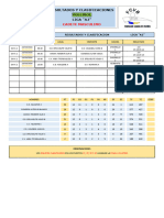 36 Res Vbol Cadete Masculino Liga A2 08 25 Mar