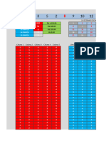 21 Dezenas para 14 Pontos