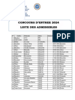 Concours D'Entree 2024 Liste Des Admissibles: #Centre Prénoms Nom Date de Naissance Lieu de Naissance