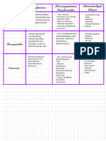 Cuadro Comparativo