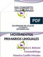 Deglución, Masticación, Definición, Fases. para Alumnos Catamarca 2021.