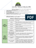 Pathways in Education - Vendor Responses Part 2