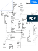 Diagrama Entidad Relacion