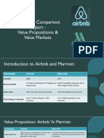 Airbnb Vs Marriott