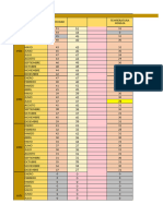 1.1.detallado de Procesamiento Datos Meteorologicos.