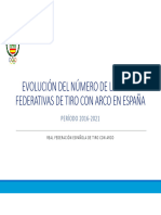 Evolución Número de Licencias Federativas