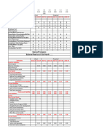 Case Study - 4 Financial Modelling For Valuation Working-Blank