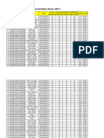 Consolidated Result - CMT 3