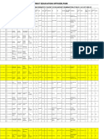 Provisional Merist List of PSMT - 2022!23!241005 - 184142