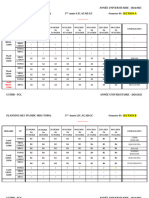 Planning TP Labo L3 GC GC S1 2024 2025