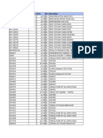 Lee Distributors Price List Feb 24