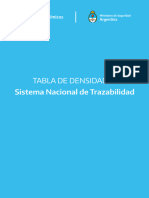 Tabla de Densidades