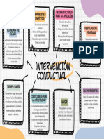 Intervención Conductual 