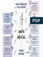 Mapa Mental