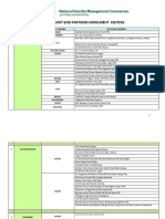 Fep Enrolment Centres