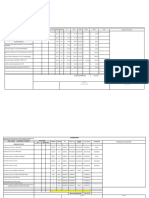 Semana Del 30 Mayo Al 04 de Junio Del 2022