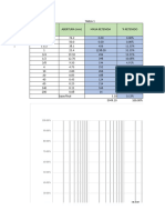 Excel Informe 4