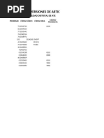 Reporte Cartera Articulacion PMI