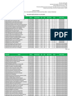 Edital 23.2023 - Reclassificacao CSG Seg. Trabalho Retificada