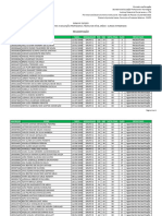 Edital 23.2023 - Reclassificacao CSG Administracao