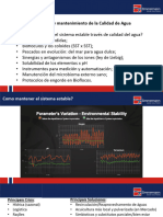 Modulo 4. Calidad Del Agua