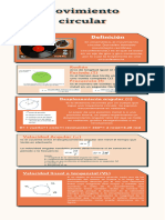 Infografía - Movimiento Circular