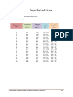 Tablas de Propiedades y Mediciones