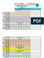 Jadwal Genap 2022 - 2023