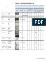 Non Production Machine Data