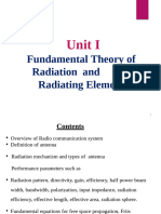 Unit I Fundamental Theory of Radiation and Radiating Elements 24