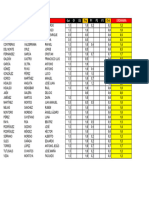 Sistemas Analógicos 2023 Gui D1 D2 P1 P2 P3 Ordinaria