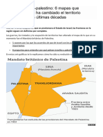 Conflicto Israeli