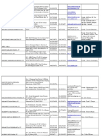 Indonesian Coal Mining Association (Per Dec'2011)