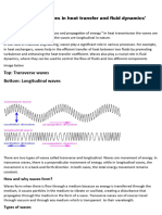 Know - What Are Waves in Heat Transfer and Fluid Dynamics'