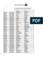 Liste Des Candidats Convoqués Pour Passer Le Concours Écrit D'accès Au Master Energie Durable Et Systemes Electriques Au Titre de L'année 2024-2025