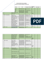 Juli - Daftar Peserta KKG Kombel-Karangsambung-2024