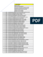 Planilha Dependência 2024 Pendentes