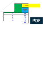 Ejemplos Sesion N°5 Tabla de Frecuencia Con Datos No Agrupados