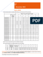 Grade Thresholds - November 2023: Cambridge IGCSE Physics (0625)